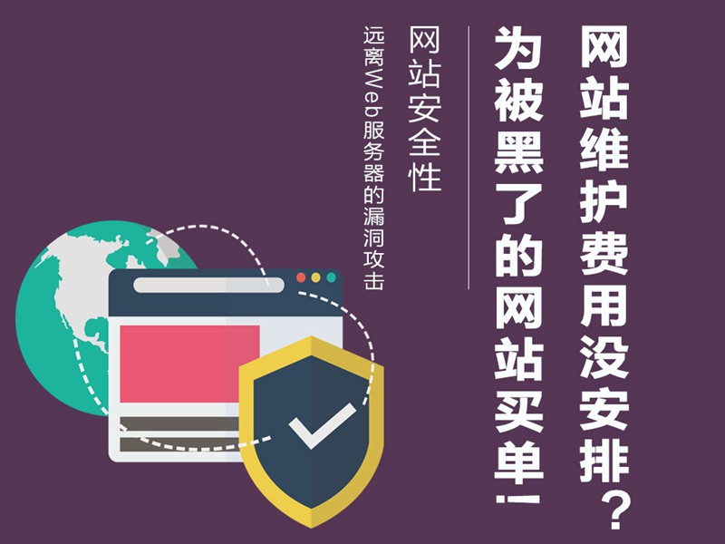 五个方面入手，轻松实现网站内容维护日常更新！