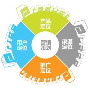 【竹塘SEO】什么是SEO自然排名？SEO自然排名怎么做？