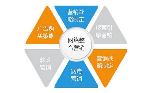 【玉树网站建设】什么是网站服务器租用？服务器租用介绍