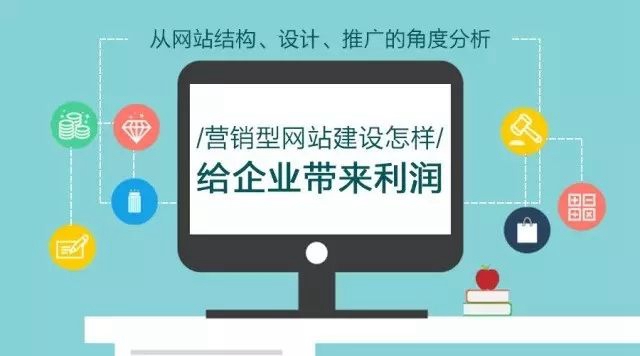 【未央网站建设】网站建设流程是什么样的？建站流程的介绍