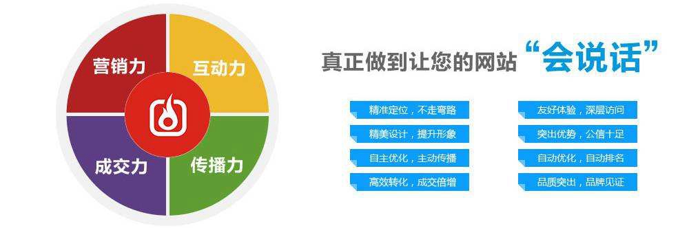 【金台网站建设】门户网站中的门户分类是什么？怎样分类？