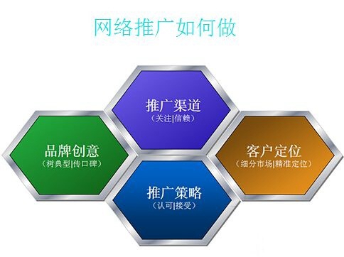 【汉中网站建设】动态网站的特点是什么？动态网站有什么好处？