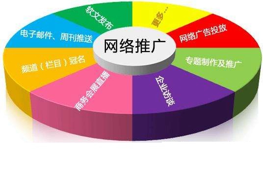 为什么要网站备案？在阿里云给网站做备案时需要注意哪些注意事项？